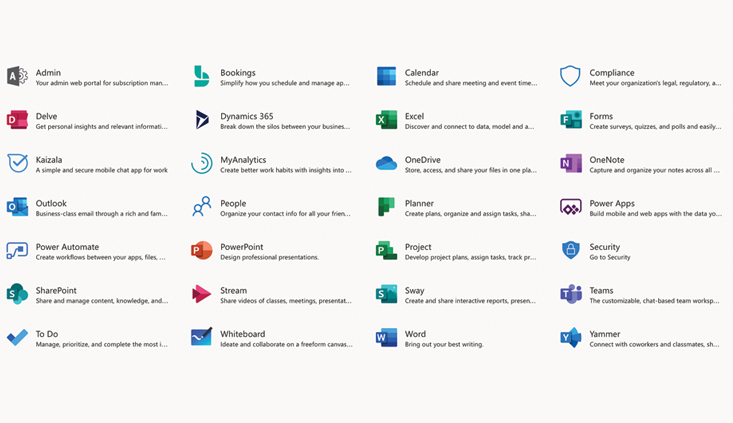 Choose the right hardware and software for the remote workplace