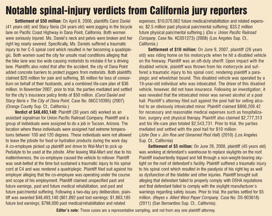 Damages: Spinal cord and peripheral nerve injuries