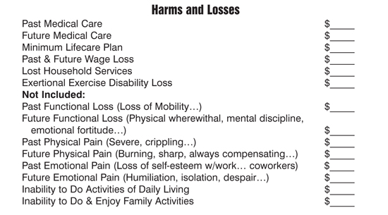 Empowering the damages expert with the Reptile theory