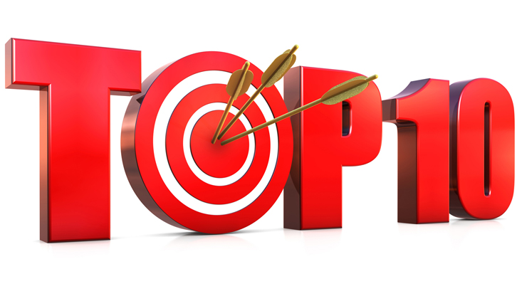 My mediation Top 10 list My mediation Top 10 list